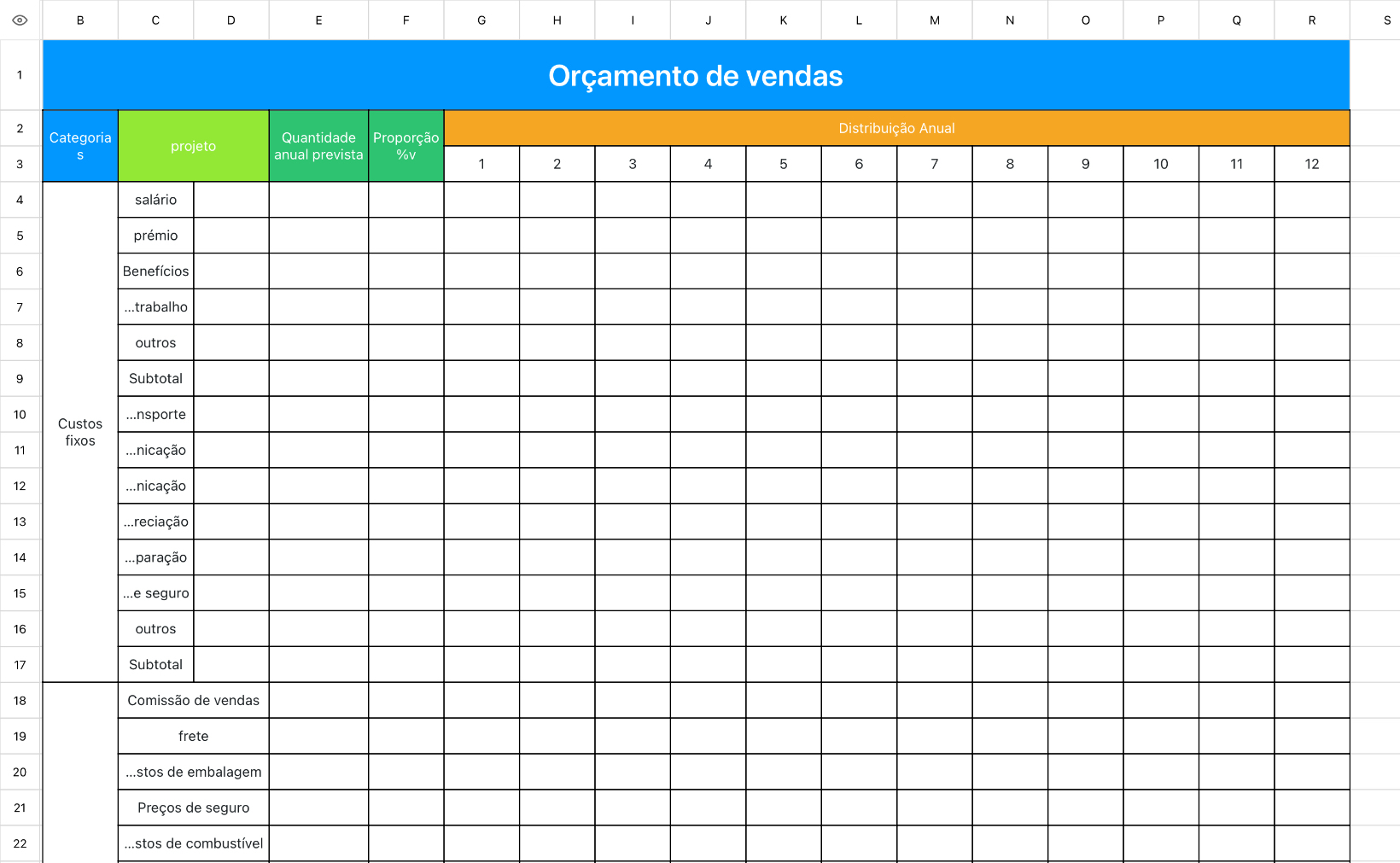 Orçamento de vendas